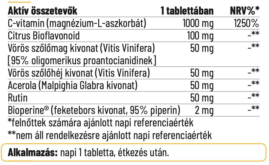Vitamin C Complex Sustained Release 1000mg - 60 pcs