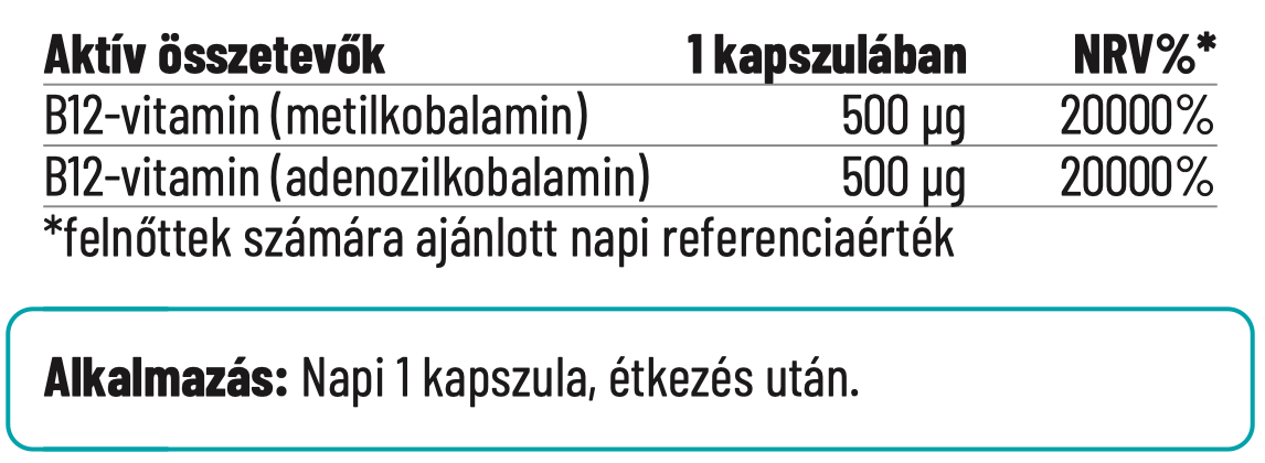 B12-vitamin 1000mcg - 60 db kapszula