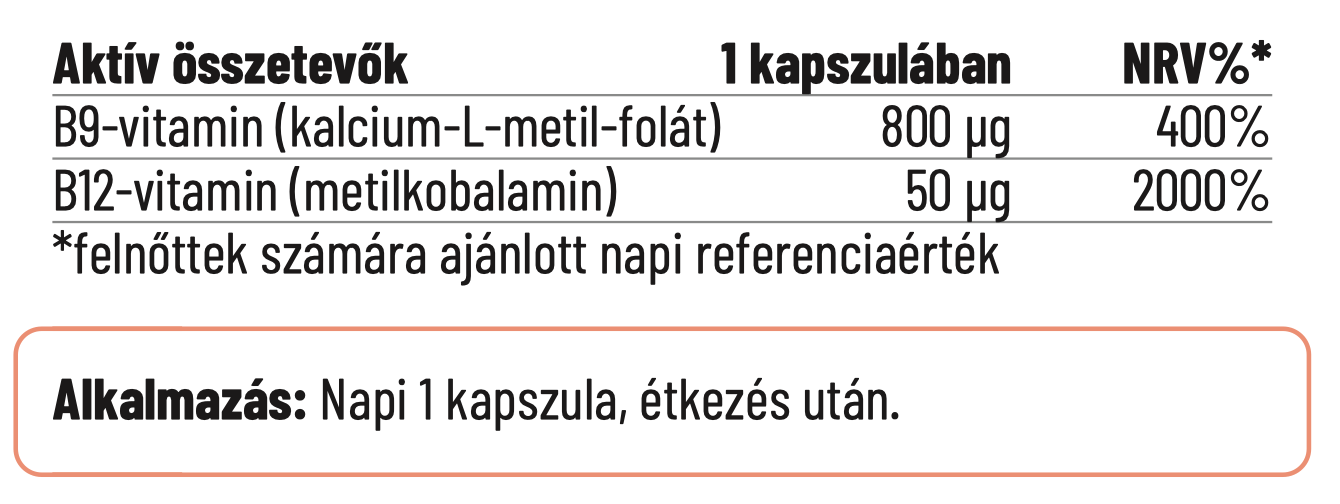 Bioaktív Folát (B9-Vitamin) 800mcg - 60db