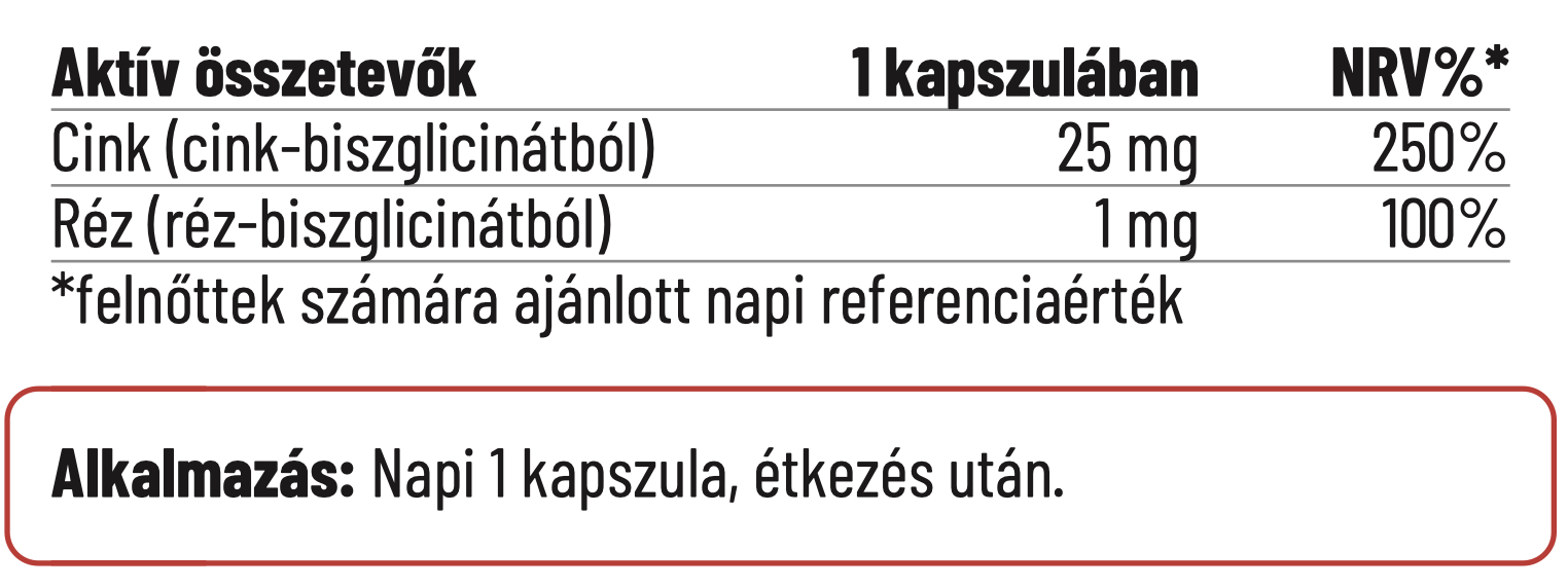 Cink-biszglicinát + réz - 60db