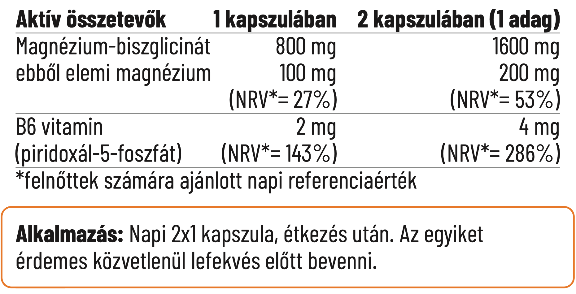 Magnézium-biszglicinát + B6 - 90db