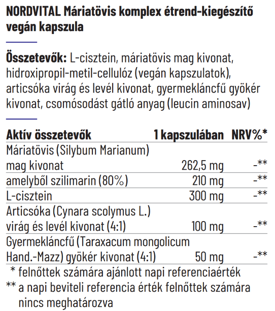 Máriatövis komplex 210mg kapszula - 60db